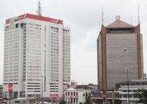 List of all Nigeria Banks Head Office, Phone Numbers & Website