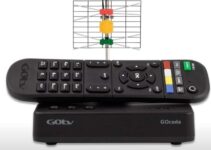 How to Install GOtv Antenna and Decoder 2024