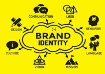 How to Create a Brand Identity for Your Business in 14 Steps