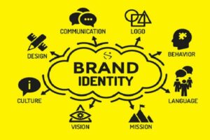 How to Create a Brand Identity for Your Business in 14 Steps