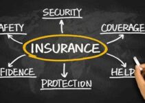 Small Online Business Insurance For eCommerce And Online Shop