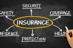 Small Online Business Insurance For eCommerce And Online Shop