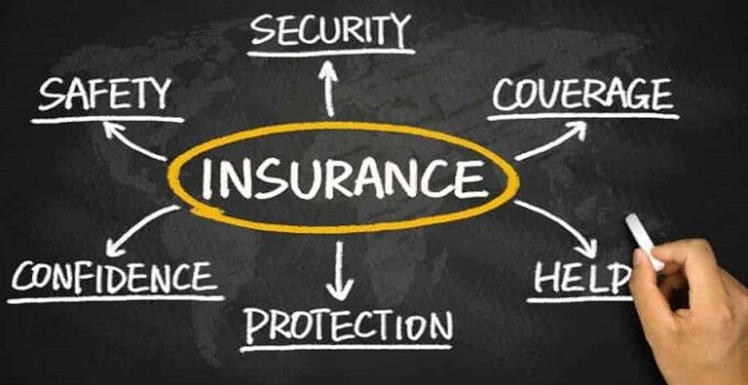 Online Business Insurance