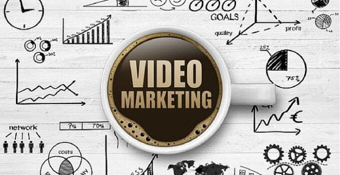 Video Marketing Software