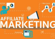 What is Affiliate Marketing and How does it Work?