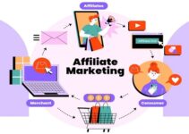 Best Affiliate Marketing Programs in Nigeria