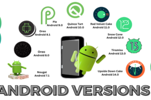 List of Android Versions Names and Release Date