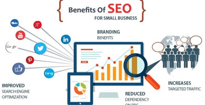 Benefits of SEO for Small Businesses