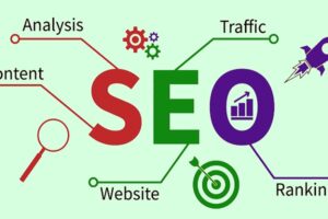 Best Search Engine Optimization Guide For Bloggers & Businesses