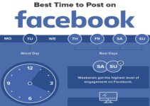 What Is the Best Time to Post on Facebook in 2024