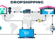 Dropshipping – Meaning, Benefits and How to Run It