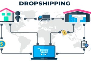 Dropshipping – Meaning, Benefits and How to Run It