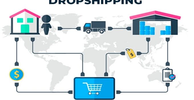 Dropshipping