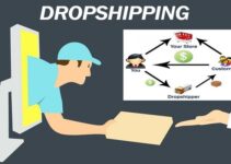 Instagram Marketing For Dropshipping Business