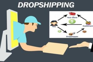 Instagram Marketing For Dropshipping Business