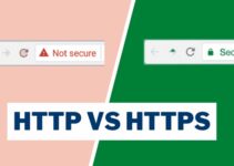 How to Move WordPress from HTTP to HTTPS for Free