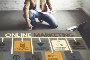 3 Best Ways to Market Your Business Online