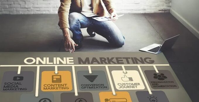 Market Your Business Online