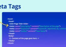 Meta Tags (Description, title & keywords): Meaning, Types and how to Place them