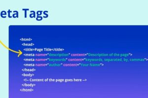 Meta Tags (Description, title & keywords): Meaning, Types and how to Place them