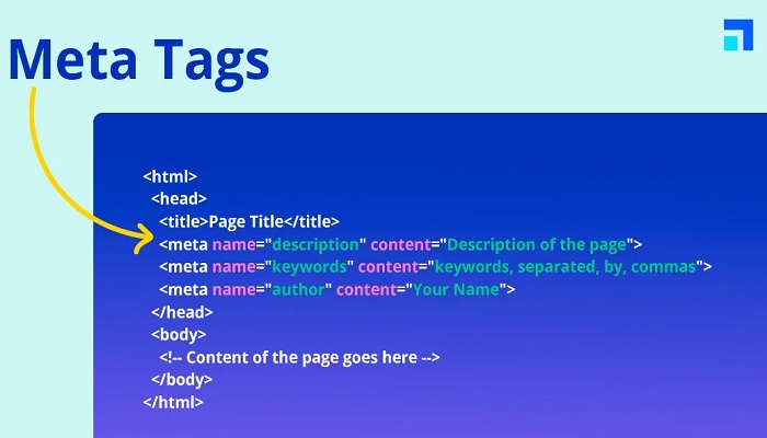 Meta Tags