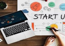 10 Things Needed to Start an Online Business