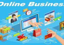 10 Most Profitable Online Businesses – Easy Internet Business