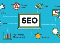 SEO Glossary: Definition of SEO and 40 Terms Related to it