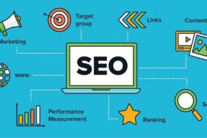 SEO Glossary: Definition of SEO and 40 Terms Related to it