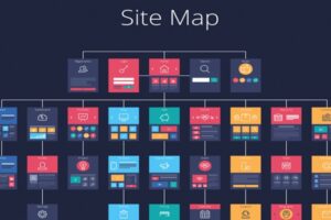 How to Submit Your Blog Sitemap to Google for Quick Indexing