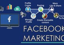 How to Use Facebook for Marketing Your Business Online in 2024