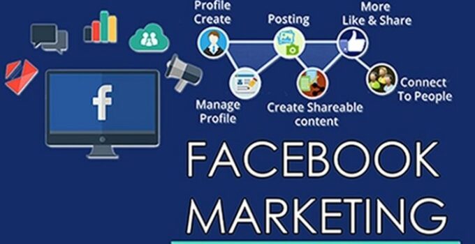 Facebook for Marketing