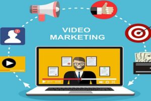 How to do Video Marketing for Your Business in 2024